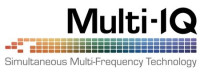 Технология Multi-IQ в металлоискателях Minelab