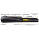 Пінпоінтер Garrett PRO-Pointer II